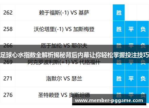 足球心水指数全解析揭秘背后内幕让你轻松掌握投注技巧
