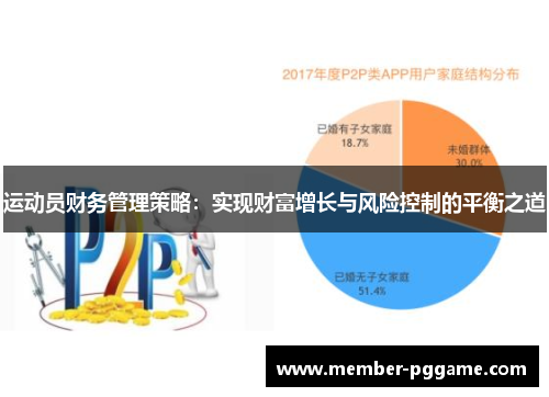 运动员财务管理策略:实现财富增长与风险控制的平衡之道 运动员财务管理策略:实现财富增长与风险控制的平衡之道